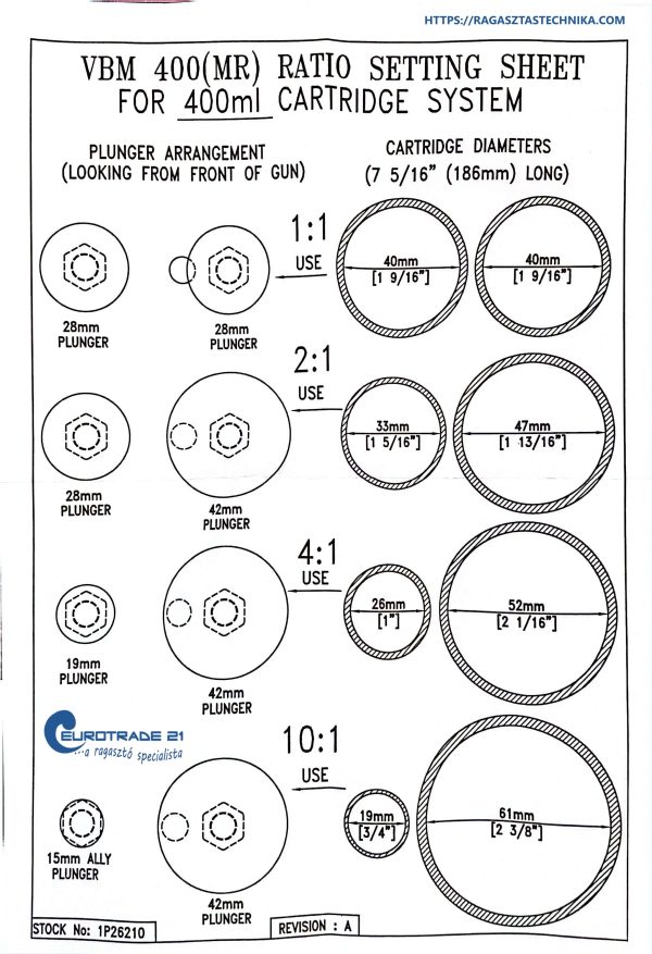 VBM MR 400 ratio setting sheet